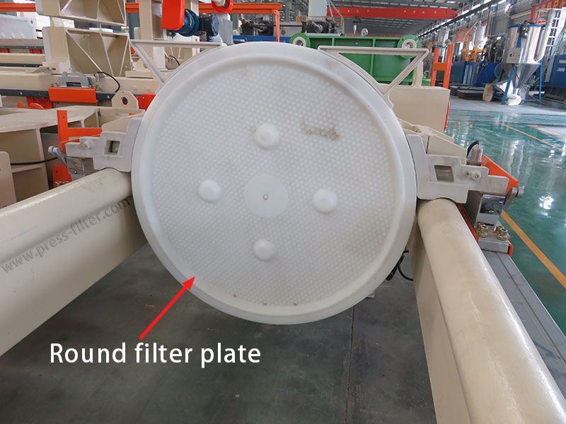 round filter plate
