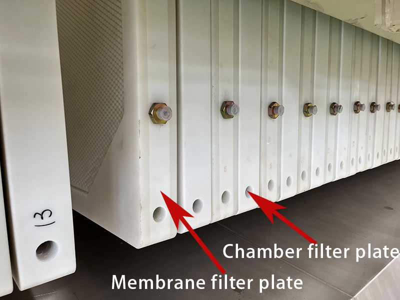 Filter plate arrangement