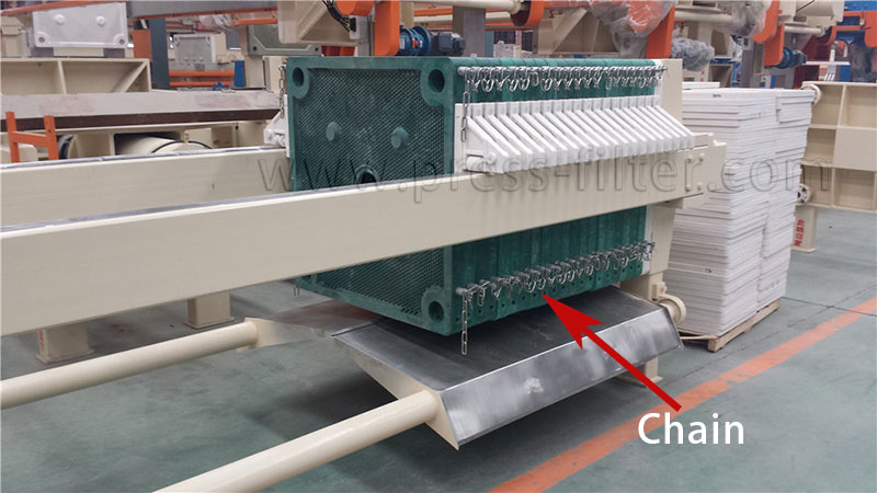 The chain of the automatic plate pulling system