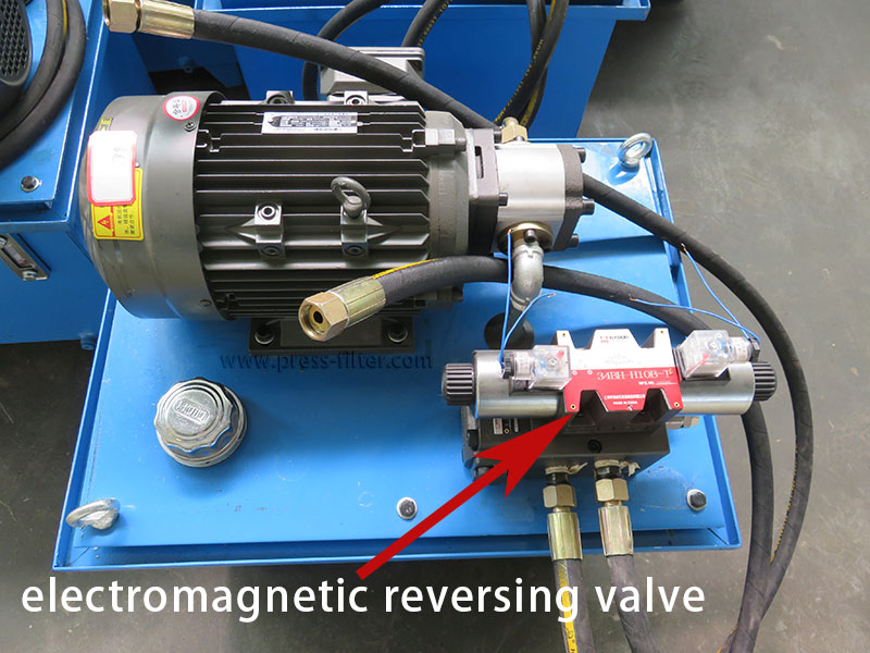 electromagnetic reversing valve