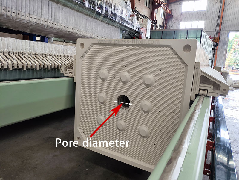 filter plate pore diameter