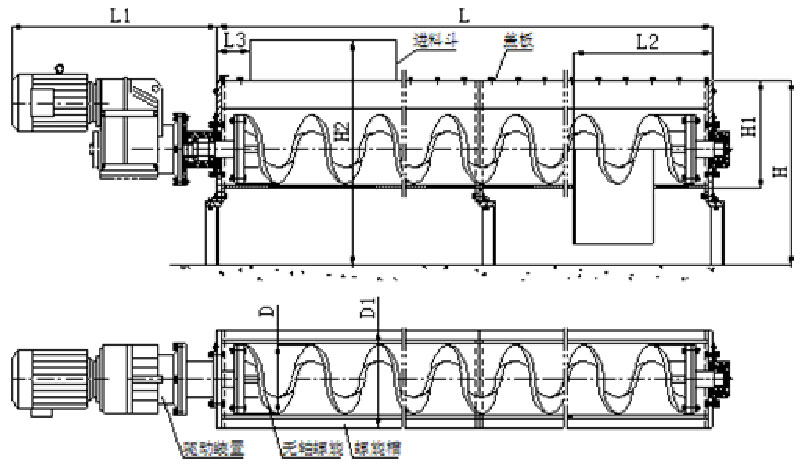 shaftless screw conveyor diagram