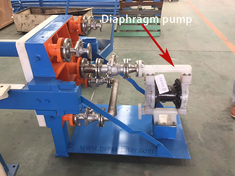 filter press with diaphragm pump