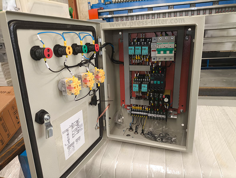 Control cabinet